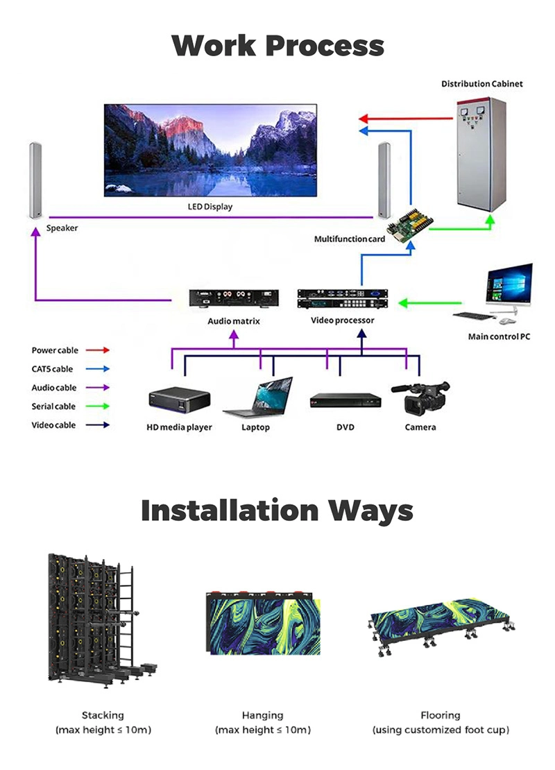 Legidatech Rental Indoor Outdoor Waterproof Shop Advertising Ledwall Screen Sign Panel 4X3 6X3 in Use LED Display Screen Door Video Board