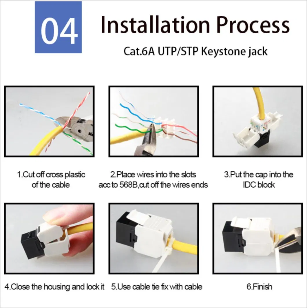 Gcabling RJ45 CAT6 Keystone Jack CAT6A UTP Ethernet Coupler CAT6A RJ45 Keystone Jack