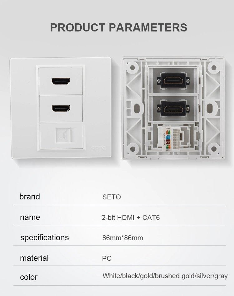 RJ45 HDMI 2.0 Edition HDMI Panel Socket for HDTV with Gigabit Cable