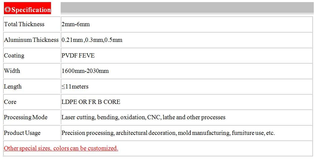 PVC Film Copper Brushed Aluminum Composite Panel