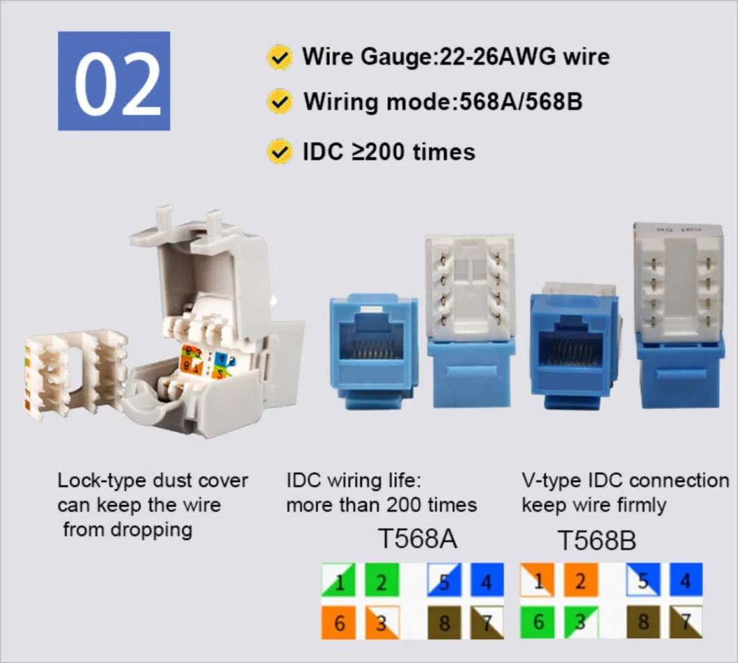 Gcabling CAT6 CAT6A Keystone Insert Modular Jack RJ45 Punch Down Networking UTP 8p8c 568b Outlet Keystone Jack