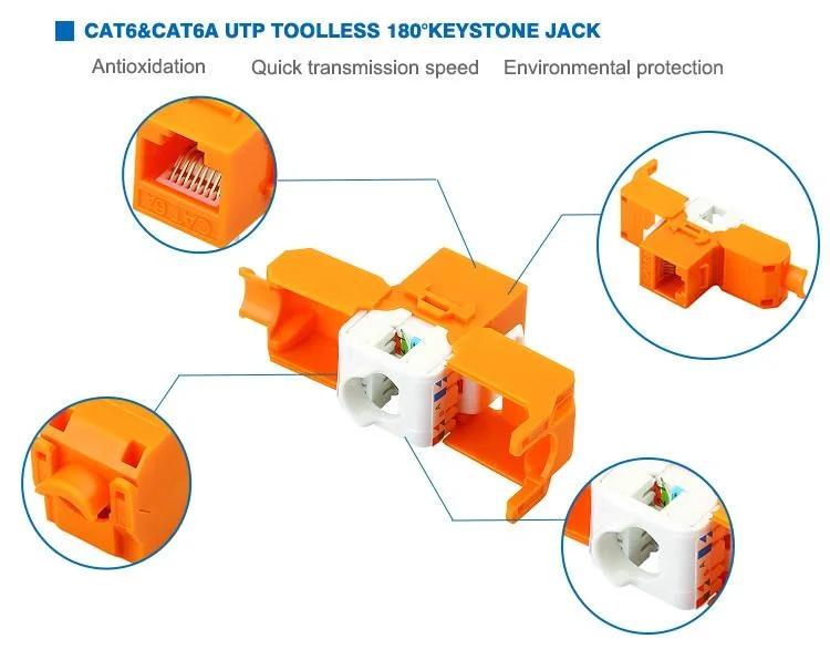 Cat7 RJ45 Keystone Jack with Box