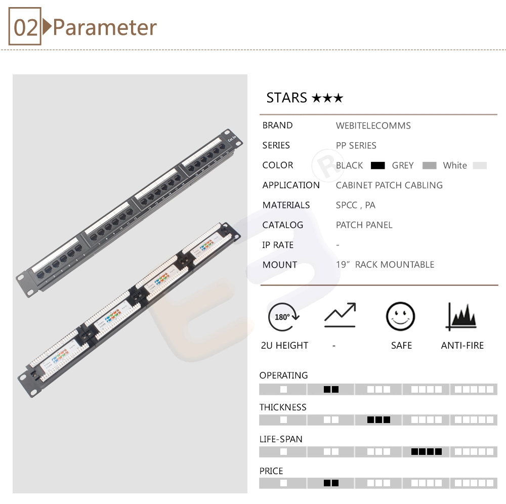 1u UTP Cat5e 24ports RJ45 Patch Panel