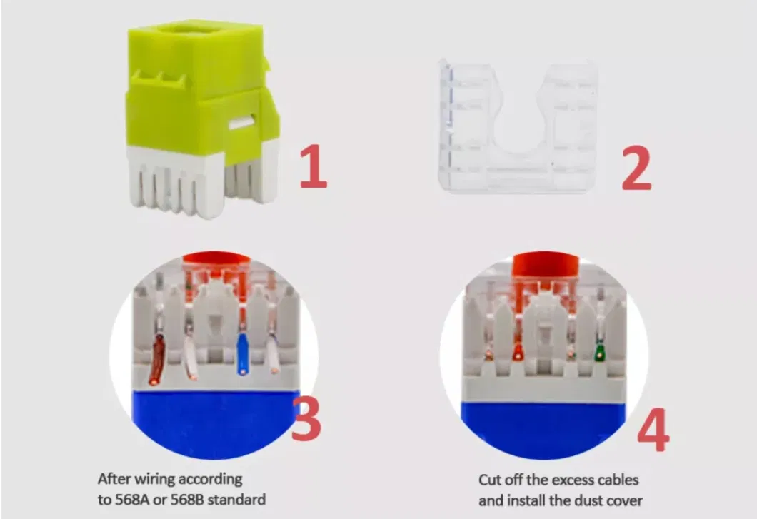 FTTH CAT6 UTP 8p8c ABS 180 Degree RJ45 Keystone