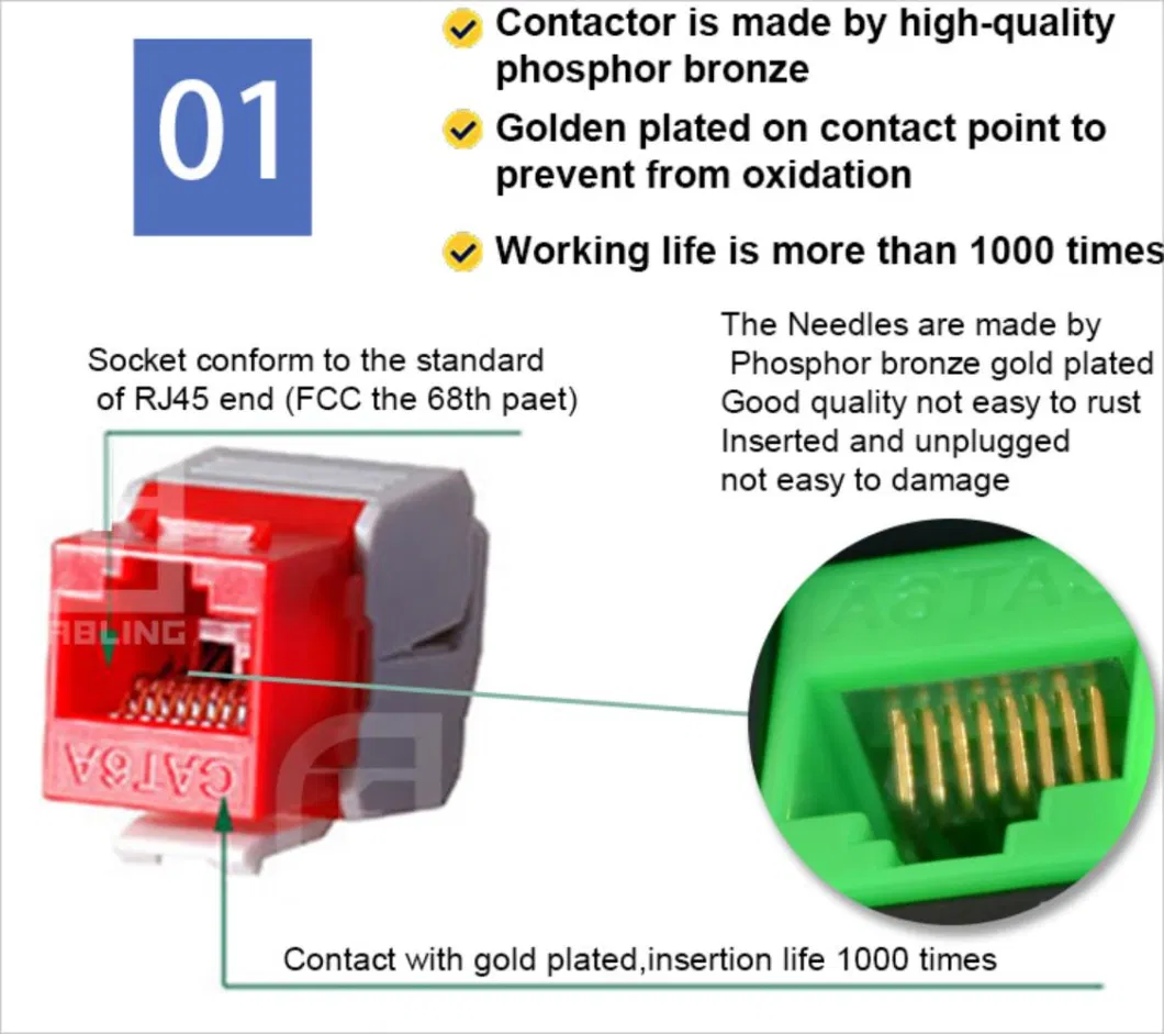 Gcabling RJ45 CAT6 Keystone Jack CAT6A UTP Ethernet Coupler CAT6A RJ45 Keystone Jack