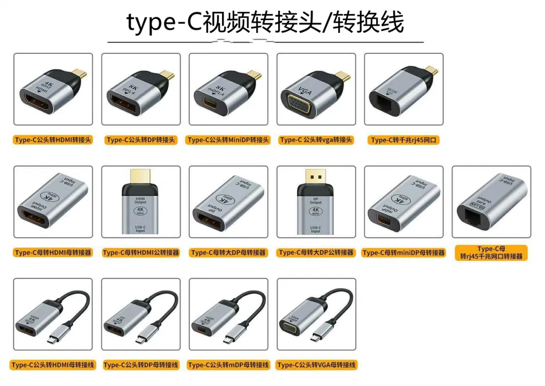 USB3.1 Type C Male to RJ45 GB LAN Female 1000m Network Adapter