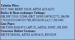 En10216-2 Straight Seam Welded Steel Tubular Pipeline