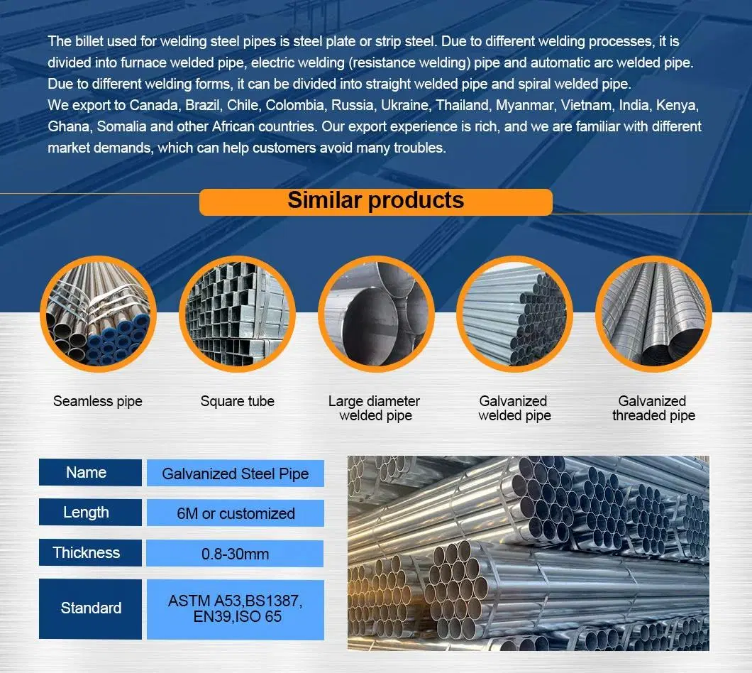 BS1387 Carbon Welded Steel Pipe Hot Dipped Galvanized Steel Pipe