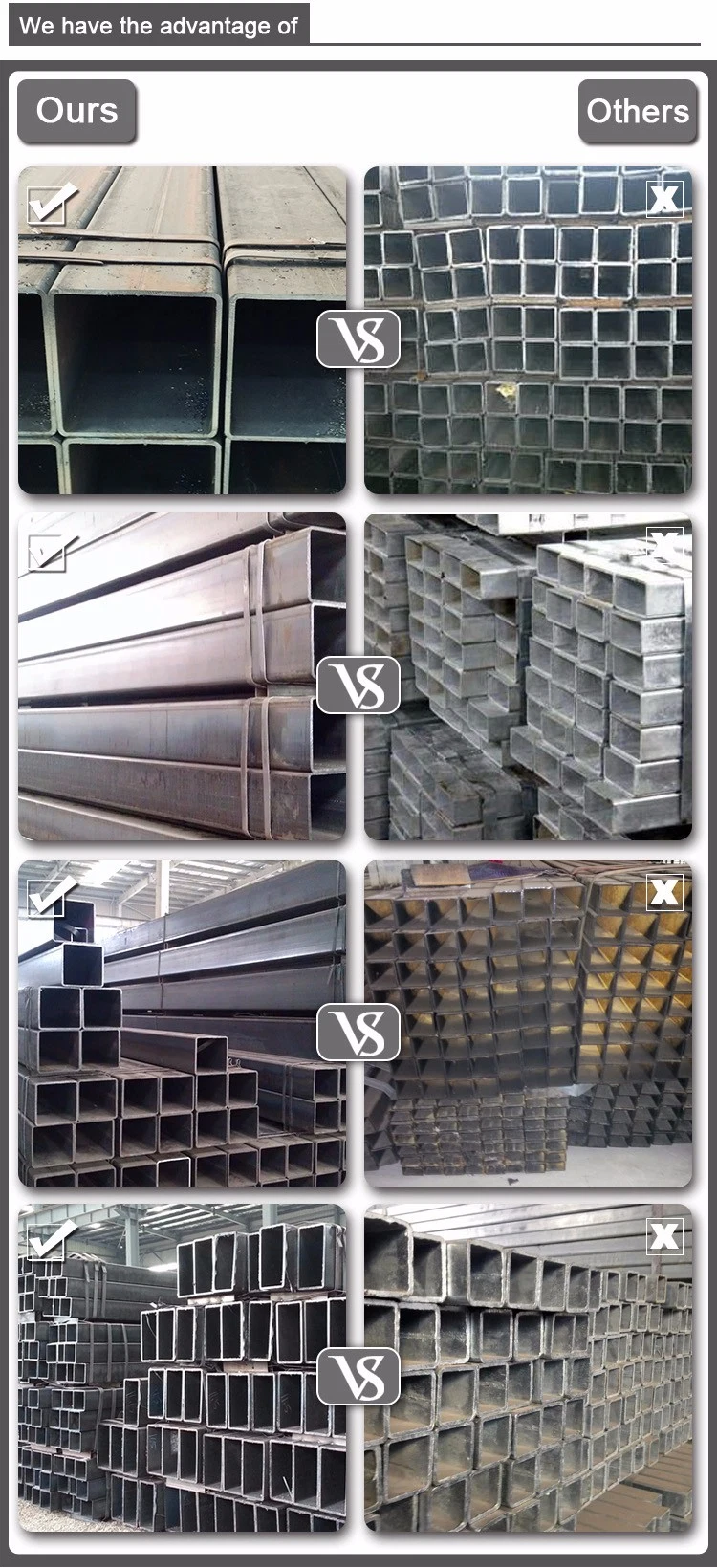 ASTM A500 Q235 S235jr S355jr Cold Rolled / Hot Rolled Black Annealed ERW Welded Hollow Section Square Steel Tube