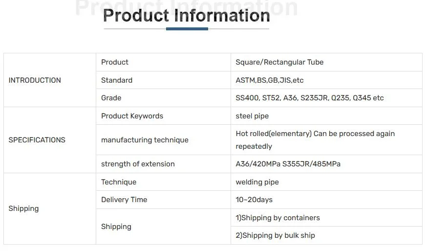 Square/Rectangular Tube En10210 Rhs Shs Ss400 St52 S235jr Hot/Cold Deep ASTM Sch40 A53 304 316L API 5L Gr. B Seamless Spiral Hollow Section Stainless Steel Pipe