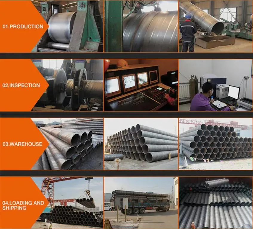 S275/S355/X52/X65/X70 Carbon Steel ERW / SSAW / LSAW Big Diameter Spiral Welded Steel Pipe