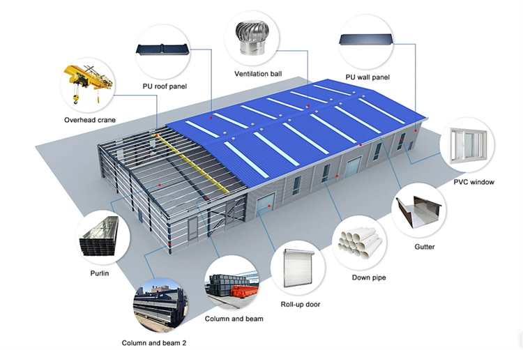 Hot Sale Hot DIP Galvanized Steel Frame Multi-Span Steel Pipe Gable Frame Structure for Warehouse Workshop Hangar Garage