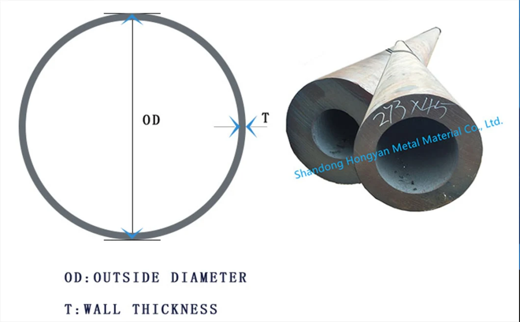 API 5L Psl1/2/ASTM A53/A106 Gr.B/JIS DIN/A179/A192/A333 X42/X52/X56/X60/65 X70 Stainless/Black/Galvanized/Round Square Grooved Seamless/Welded Carbon Steel Pipe