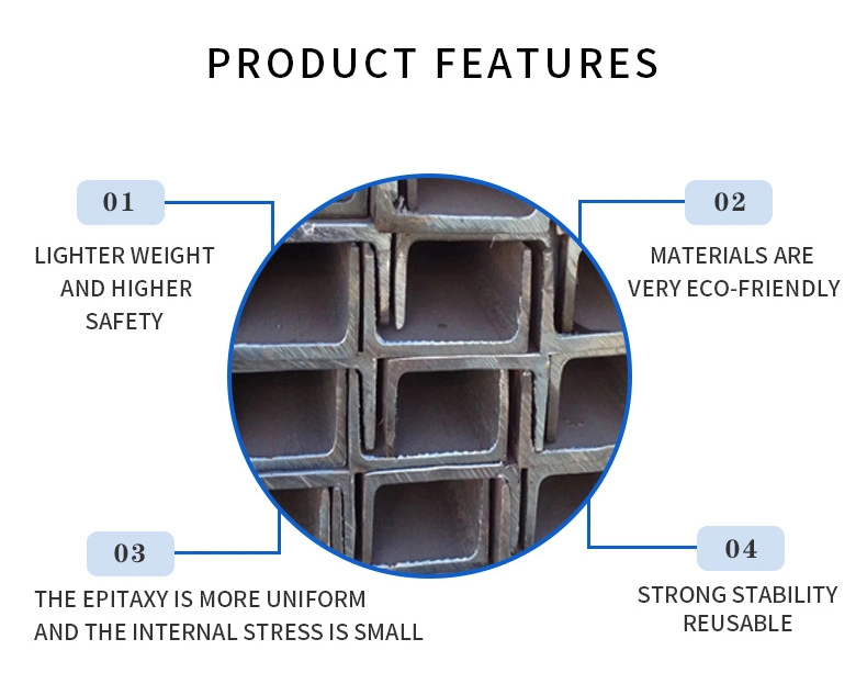 Tianjin Factory Direct Sale S235jr/S235/S355jr/S355 Mild Steel U Channel Steel