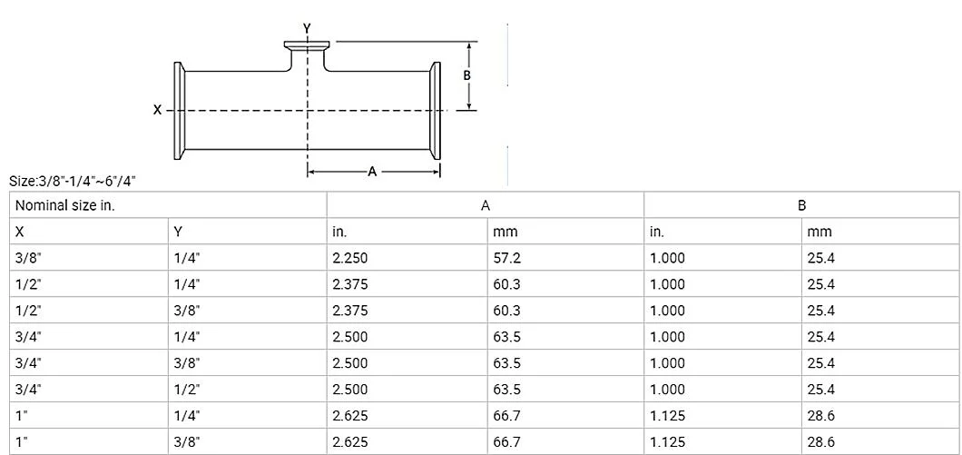 High Quality A234 Wpb Seamless Carbon Steel Reducing Tee