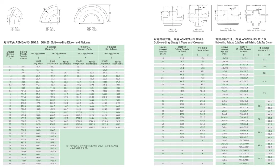 Fittings Eccentric Reducer Sanitary DIN Stainless Steel 304 316L Welded Eccentric Reducer Pipe Fitting Reducer