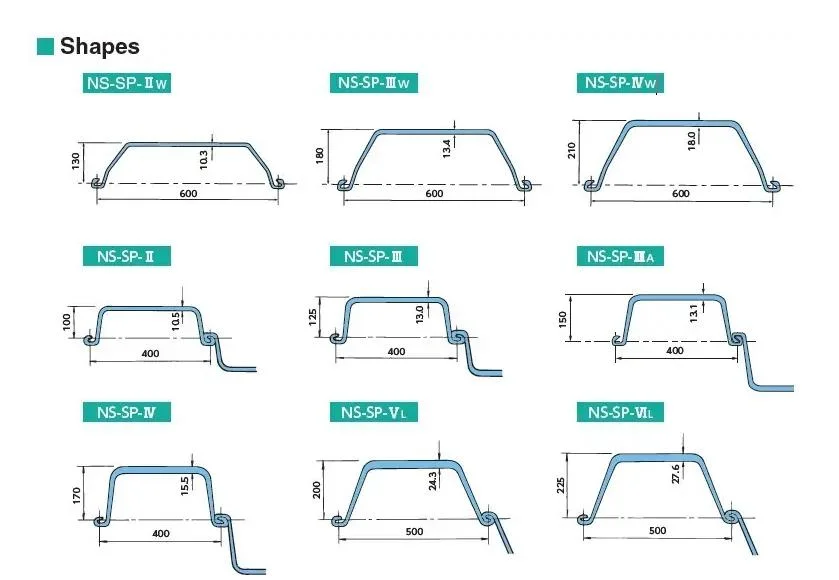 Supply Steel Sheet Pile/Z Steel Sheet Pile/Fsp-II U-Shaped Steel Sheet Pile/Fsp-II U-Steel Sheet Pile/Steel Pipe Pile China Factory