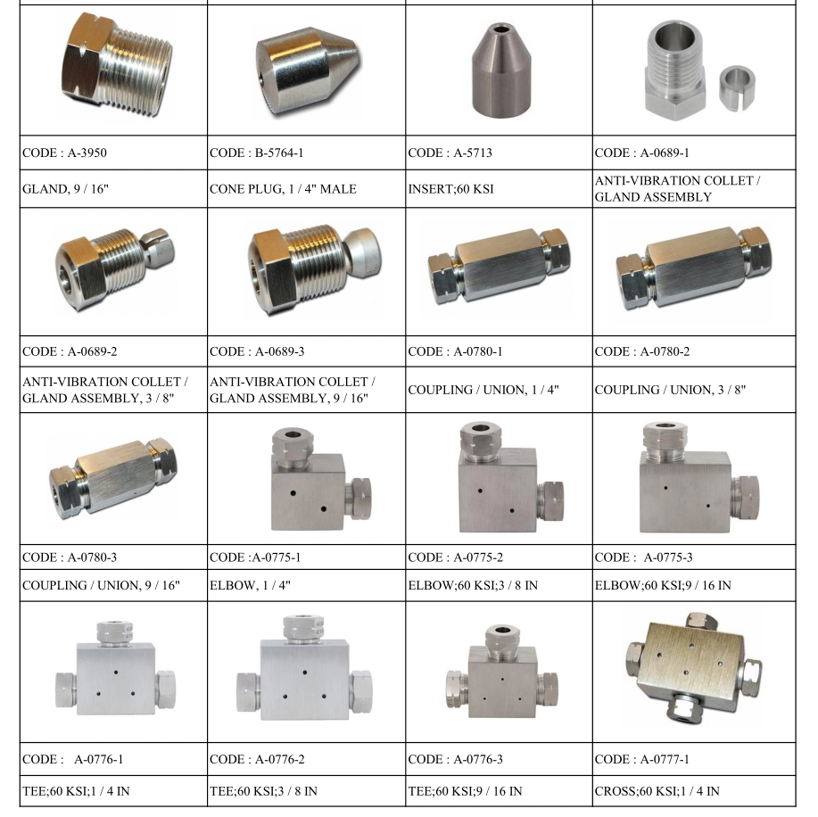 Waterjet Tee Adapter 3/8&quot; for Waterjet High Pressure Intensifier Pump