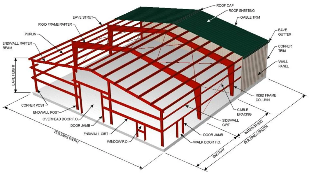 Self Storage Steel Structure Building Galvanized Steel Pipe Used Greenhouse Structure Customized Construction