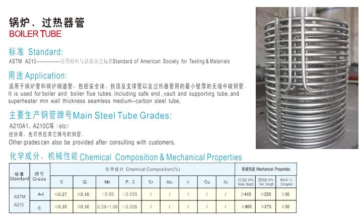 ASME SA210 a-1/ASTM A210 C-Heat Exchange Tube Seamless Steel Pipe-Round-Boiler Tube