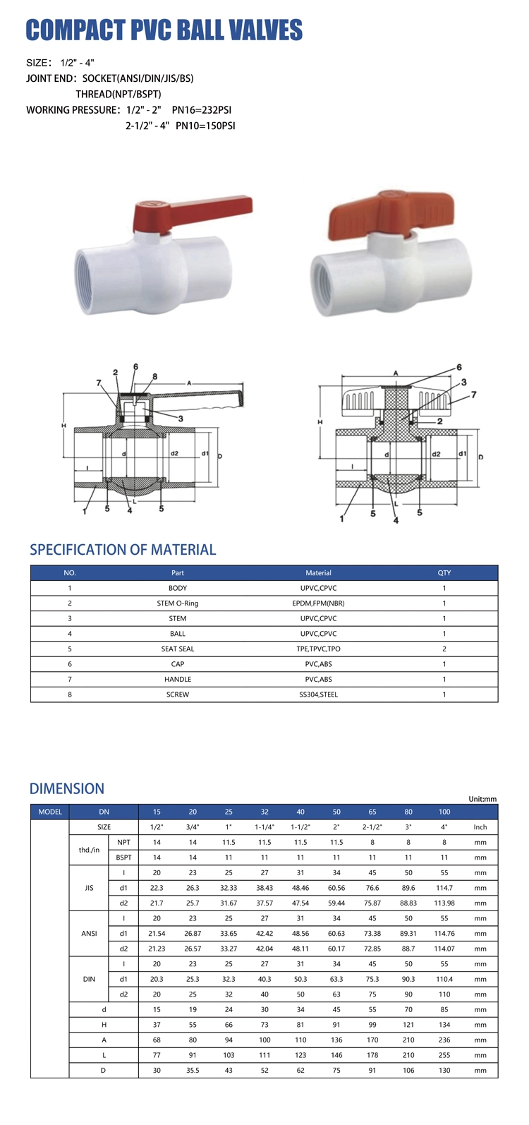 Hot Sales 1/2inch to 4inch China Ball Valve Manufacturers PP Double Union Ball Valve PP Safety Valve Also Have Pipe Fittings Irrigatioin