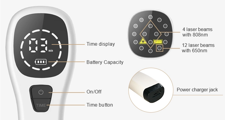 Hot Selling 660MW 808nm Semiconductor Laser Therapy for Pain