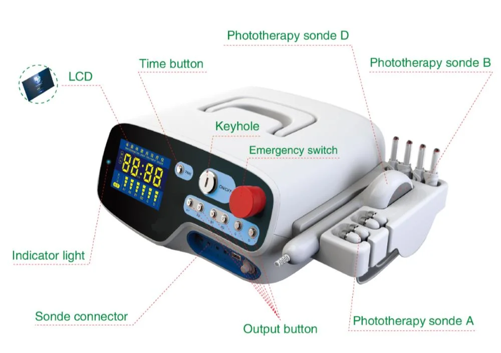 Clinic Supplies Cold Laser Therapy Device with Multifunction Laser Probe Acupuncture Lllt Physiotherapy Equipment