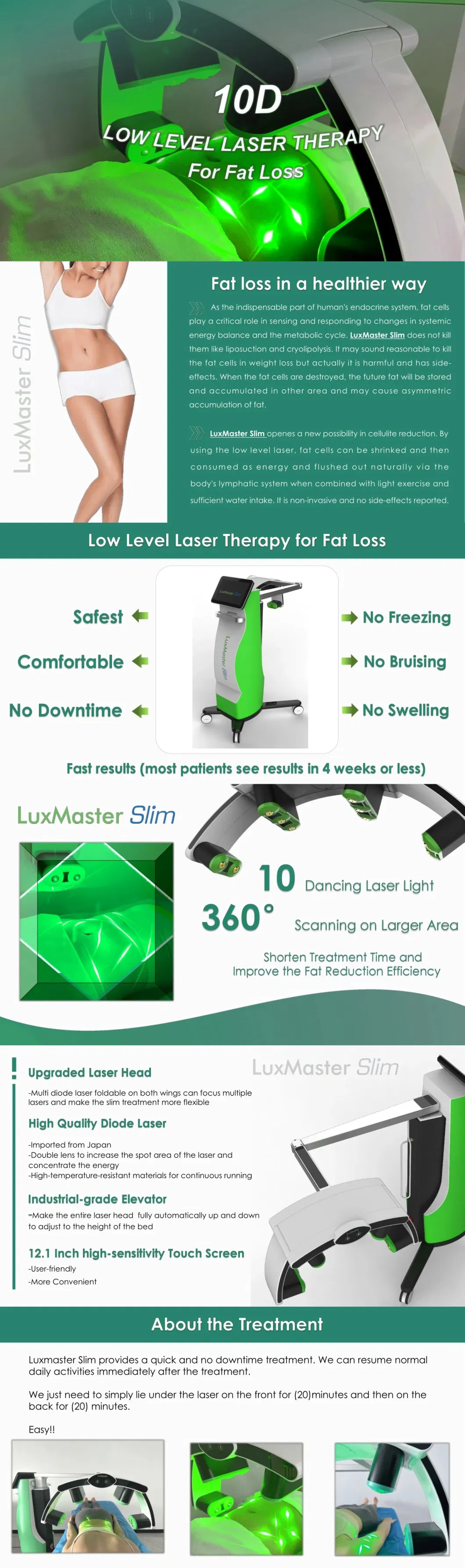 New Arrival 2024 Low Level Fat Loss Slimming Weight Loss Green Cold Honkay Slim Luxmaster 532nm 10d Laser Machine