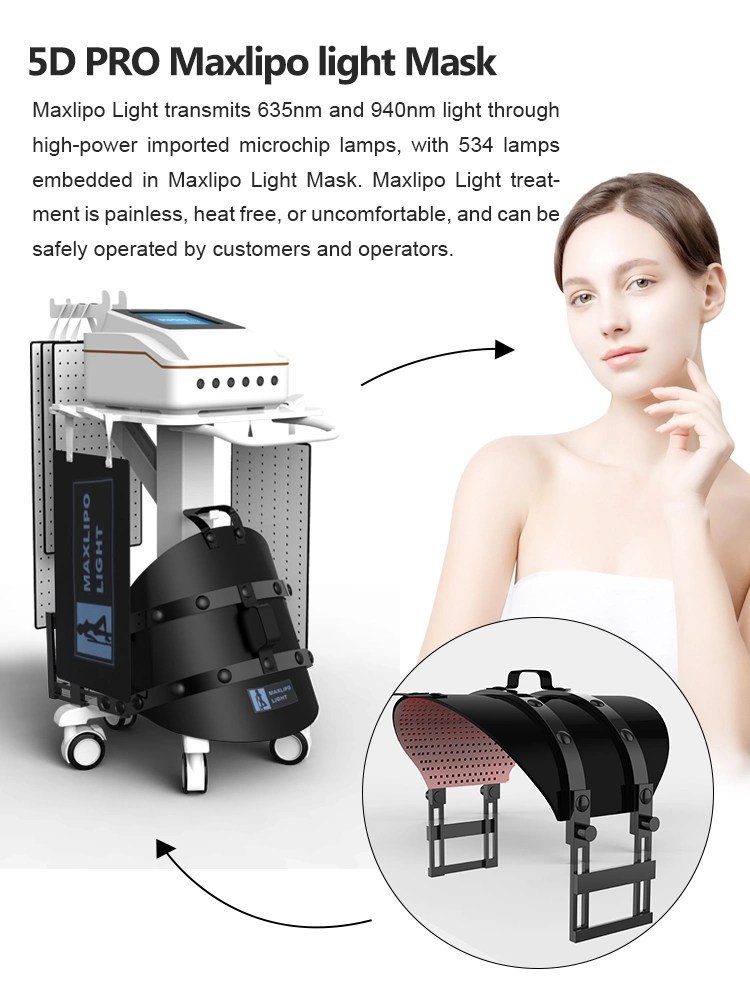 Hands-Free Lipo Laser Body Slimming Machine Fat Skin Rejuvenation with Mask