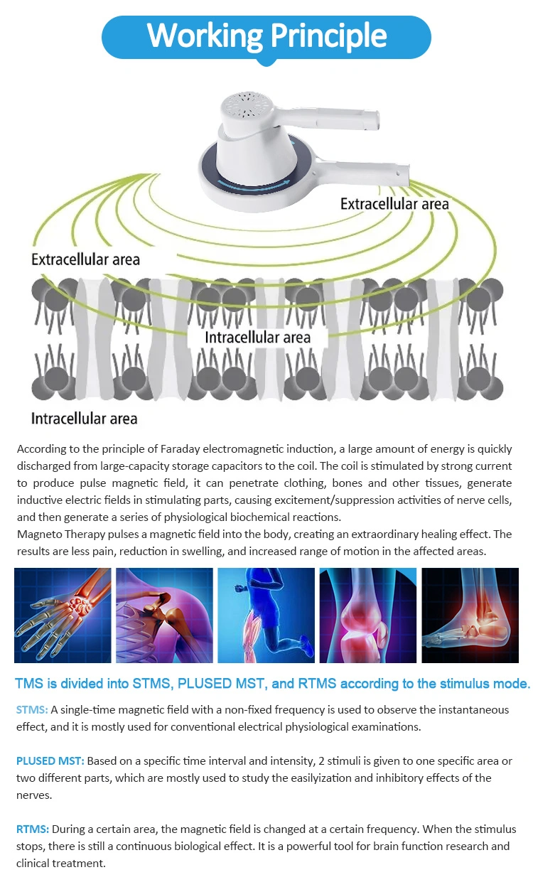 Best Quality Acute Chronic Pain Removal Physical Therapy Magnetic Therapy Device Combined with Laser for Pain Relief