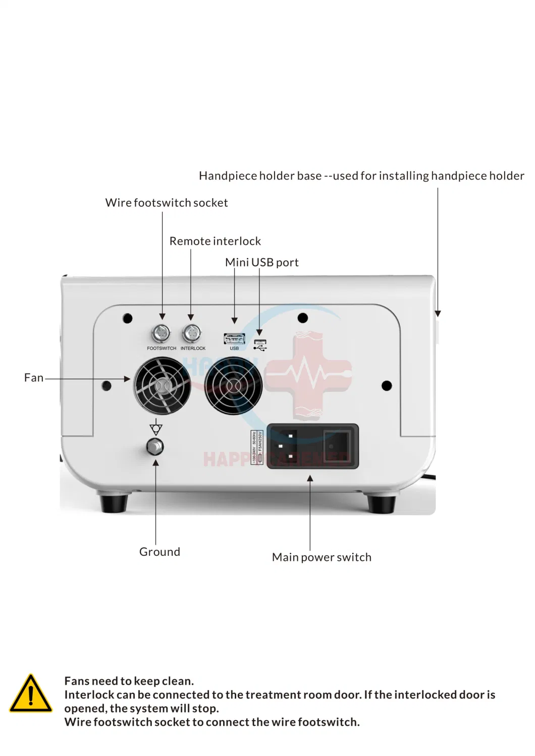 Hc-R084A Veterinary Clinic Portable Pain Relief Surgical Laser