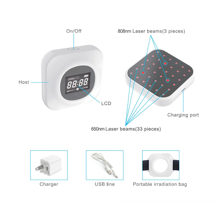 808nm and 650nm Medical Laser Cold Products for Treating Pain Knee Pain Laser Back Pain Equipment