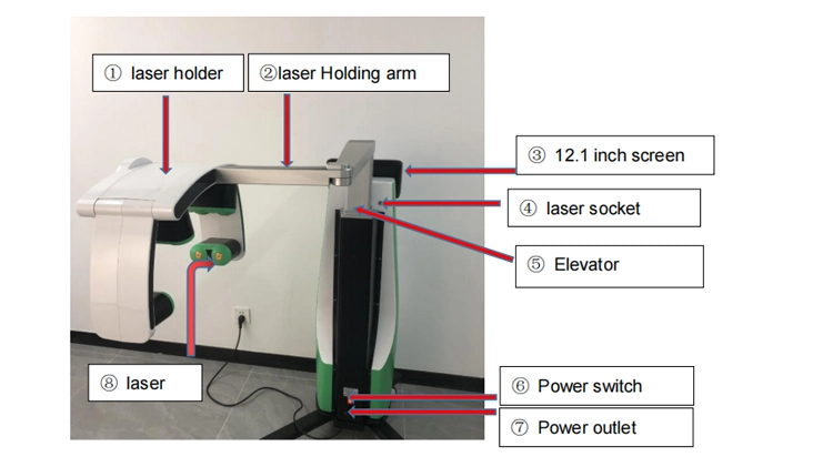 532nm Laser Luxmaster Beauty Machine Green Light Laser Cold Laser Therapy for Weight Loss Low Level Laser Therapy 10 D Low Level Laser Therapy