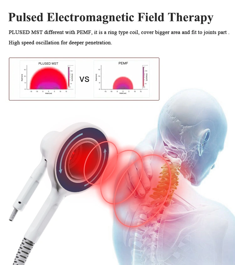 Best Quality Acute Chronic Pain Removal Physical Therapy Magnetic Therapy Device Combined with Laser for Pain Relief