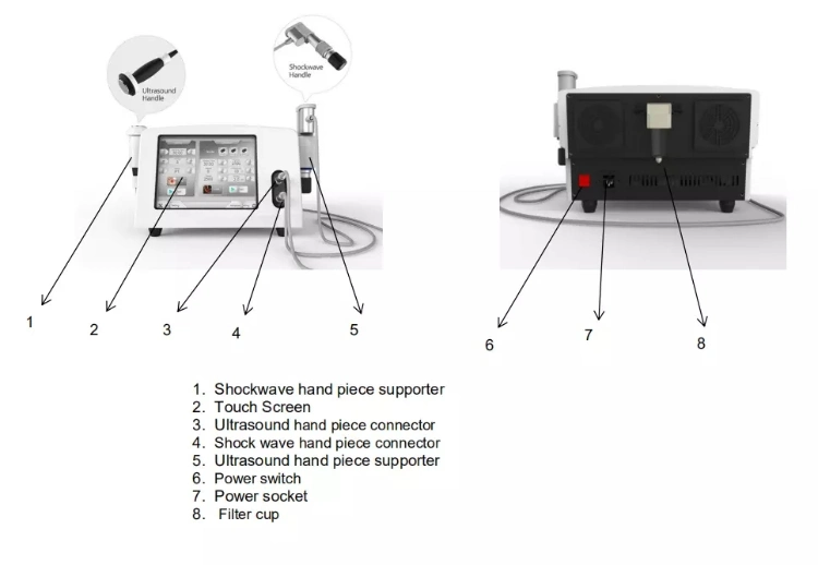 Physiotherapy Shockwave Ultrasound Therapy Device for Shoulder Arthritis