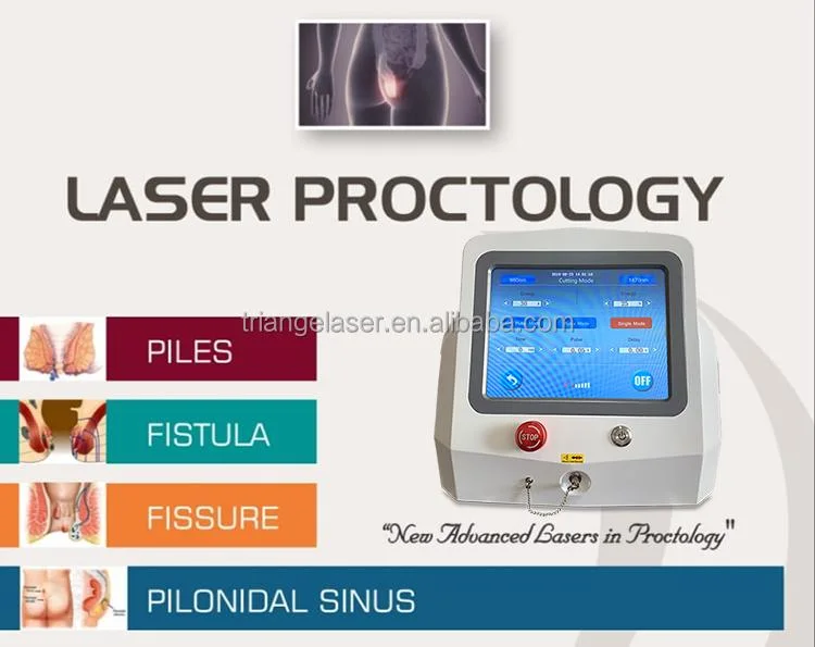 Diode Laser 1470nm 980nm Hemorrhoids Treatment Device Surgery Hemorrhoidectomy Device with CE