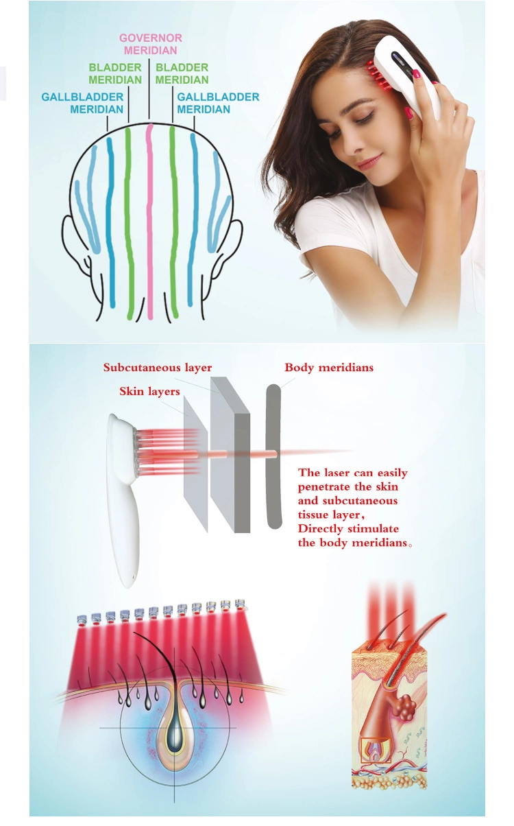 Infrared Laser Acupuncture LED Hair Regeneration Machine Biological Laser Treatment of Hair Loss