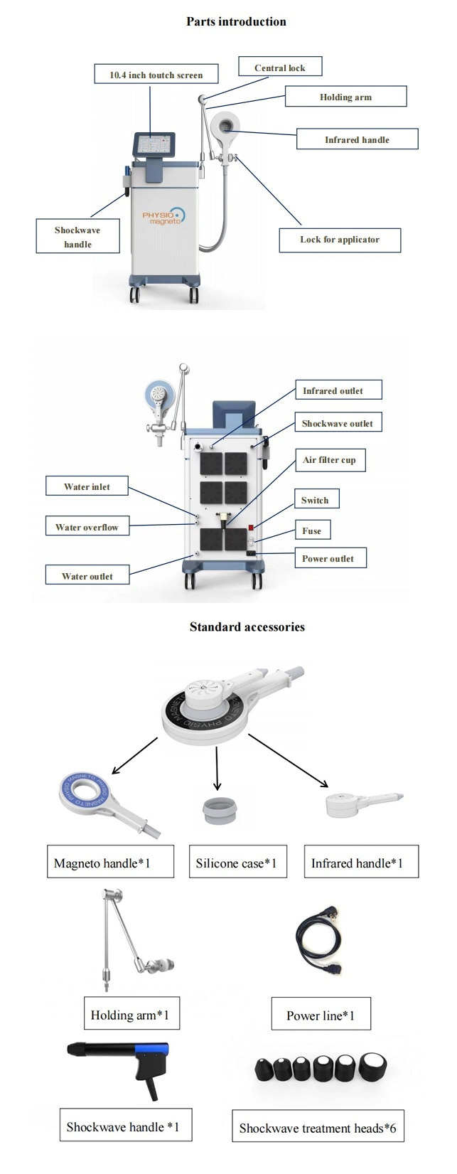 Pmst Wave High Intensity Acoustic Focus Focused Shock Wave Pmst Magneto Physio Therapy Machine