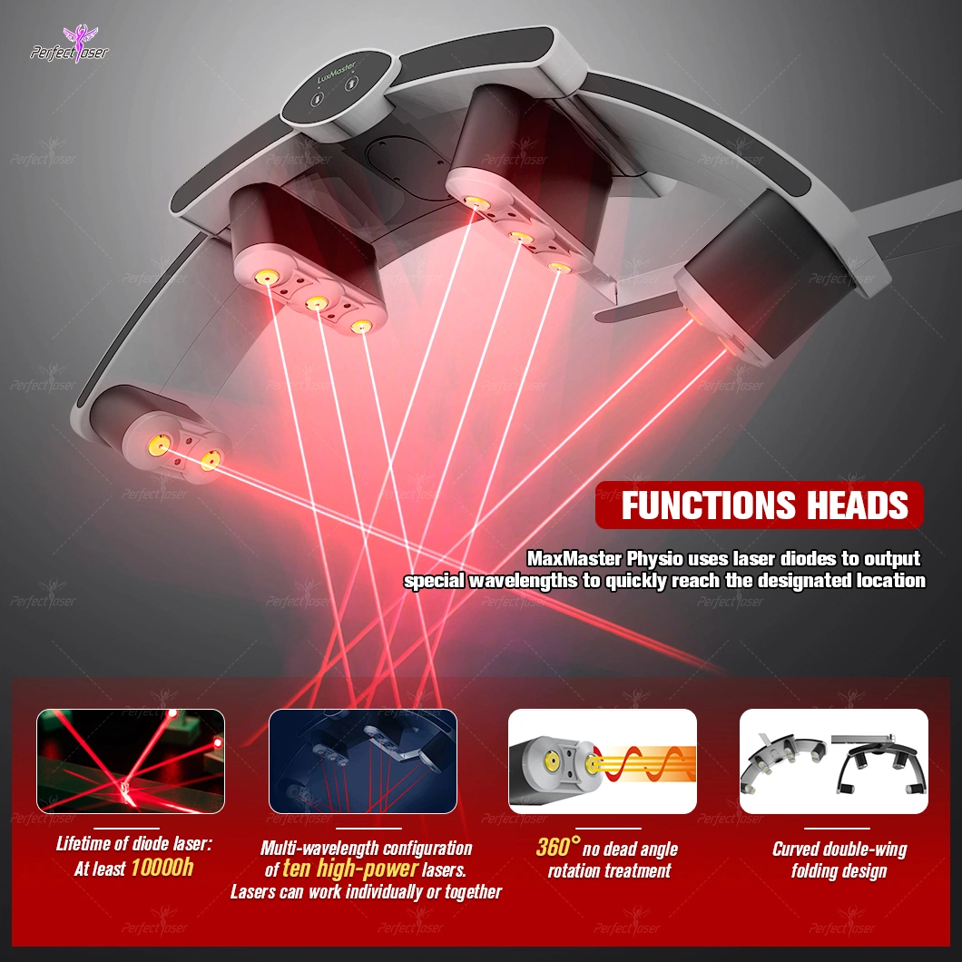 Anti-Inflammatory Effect Abdominal Pain Physio Cold Laser Therapy Equipment