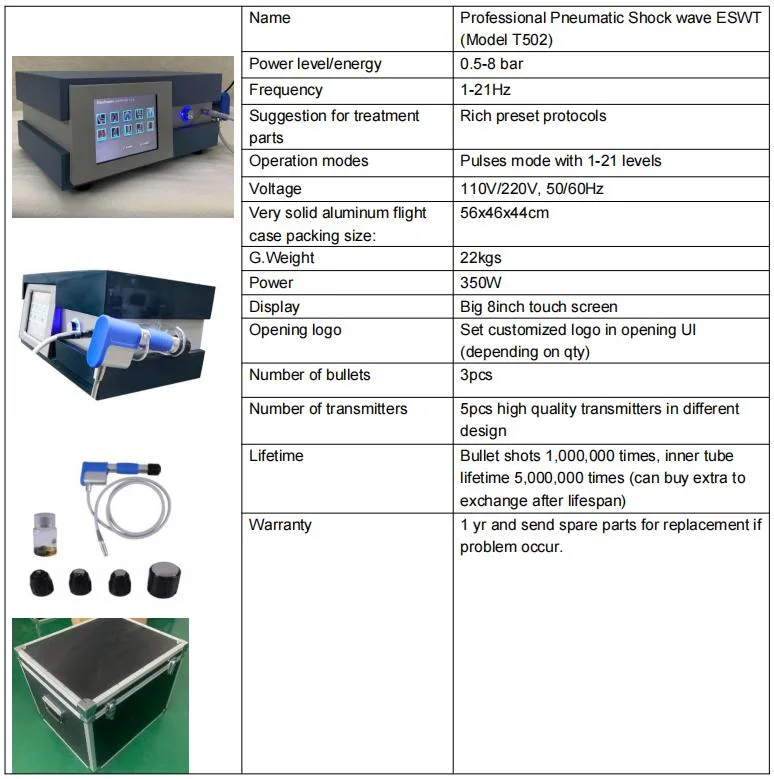 China Factory Supplier Professional Pnematic Shockwave Therapy Machine for Soft Tissue Treatment, Male ED