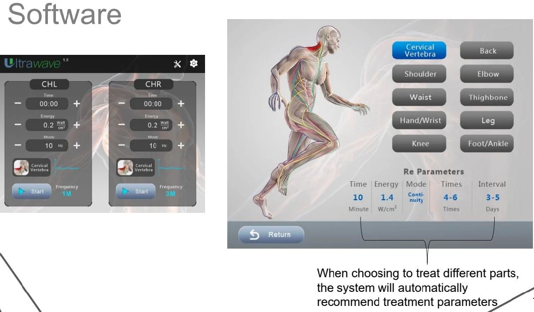 Smart Tecar Shockwave Therapy Ultrasound Physiotherapy Ultrasound Ret Cet Machine