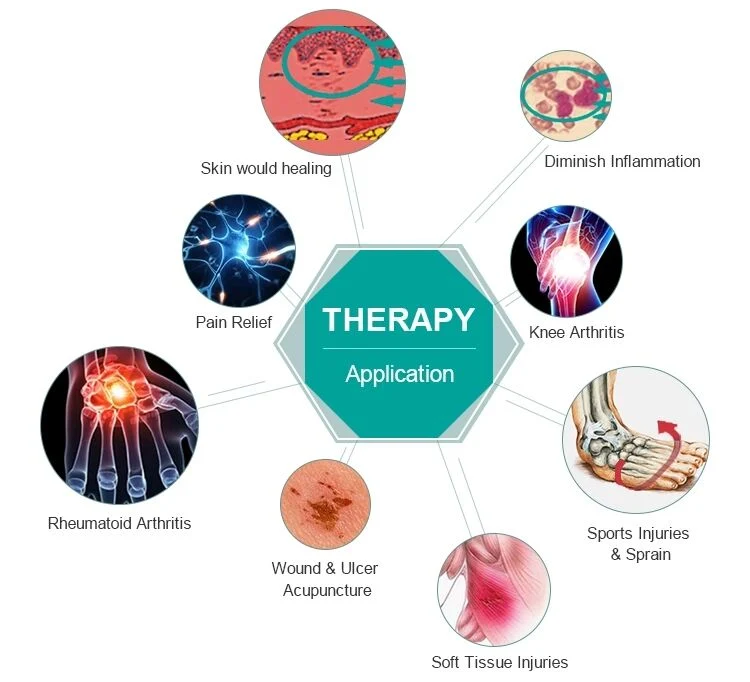 Portable Cold Laser Therapy Arthiritis Pain Relief Machine