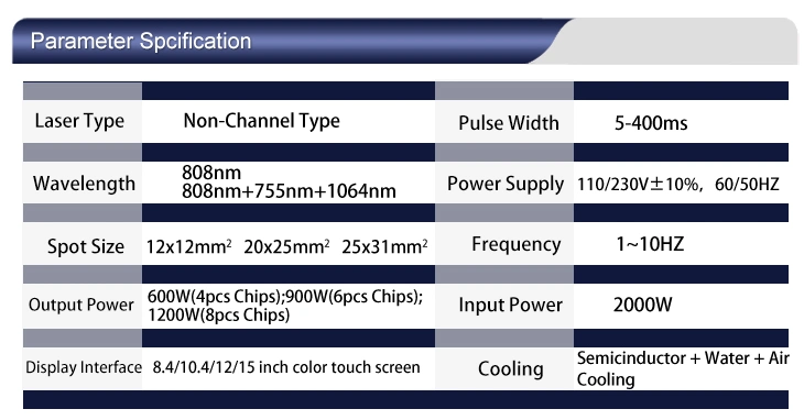 808nm Cold Mole Removal Machine Diode Laser