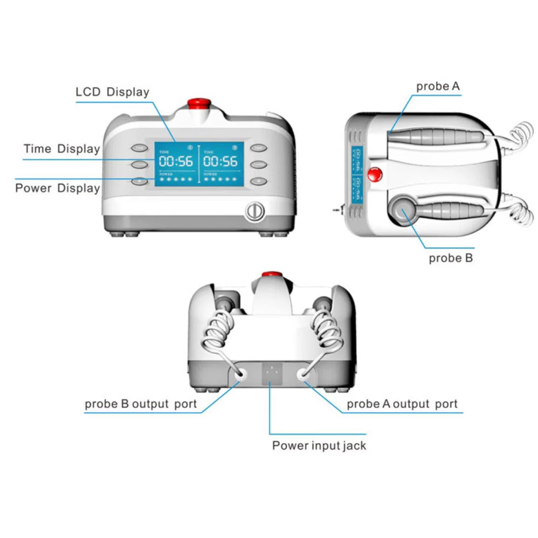 Multi-Functional Portable Semiconductor Pain Relief Laser Treatment Instrument