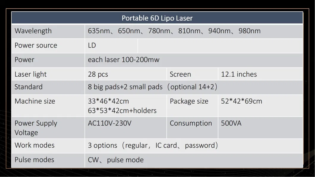 6D Laser 6wavelengths Lipo Slim Cold Laser 635nm Red Light Therapy