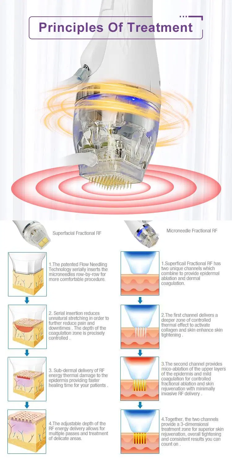 Custom Cheap Good Price RF Microneedle Fractional RF Microneedling Machine