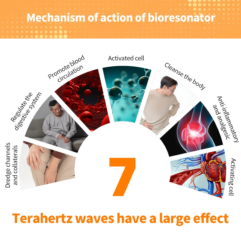 Suyzeko Terahertz Wave Instrument Light Cell Activator Terahertz Teracare Therapy Machine