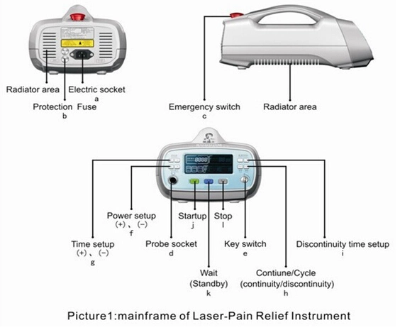 Full Body Physiotherapy Low Level Laser Pain Relief Machine