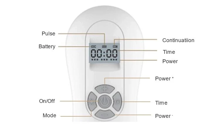 Portable Cold Laser Therapy Arthiritis Pain Relief Machine