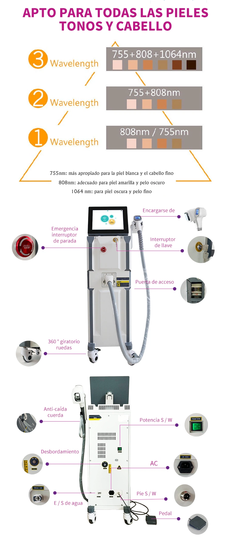 Laser Hair Removal Cost Wholesale Beauty Machine Vertical 3 Waves Permanent 808nm Laser Diode Hair Removal Machine Skin Smooth High Power